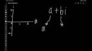 Introduction to complex numbers - Math AAHL IBDP