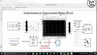 How to implement over current relay in power system using MATLAB | MATLAB solutions