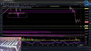 прогноз криптовалюты БИТКОИН