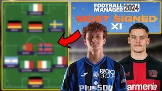 The MOST SIGNED PLAYERS in FM24...all in one team
