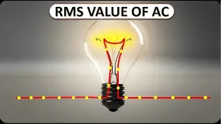 How is RMS value calculated | What is the RMS current in the circuit | How RMS value is calculated