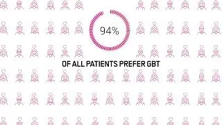 More than 278,000 documented GBT feedback from patients