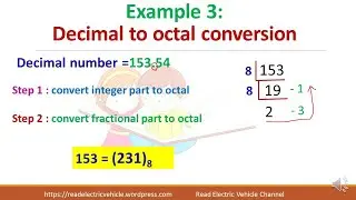 Decimal to octal number conversion. How to cross check your answer?