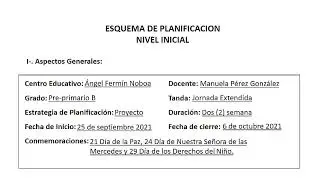 ESQUEMA DE PLANIFICACION DEL NIVEL INICIAL
