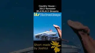 TOP 10 Most Popular Songs of Blur on Spotify 