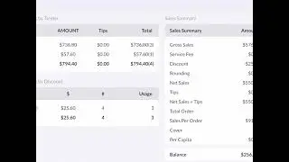 How to View Day End Reports