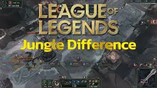 Introducing League of Legends