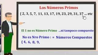 Números primos
