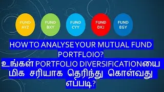 How to Analyze Your Mutual Fund Portfolio | Is Your Portfolio Over Diversified?