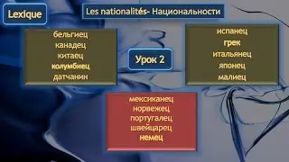 Национальности Часть 3 (дополнение к уроку 2)