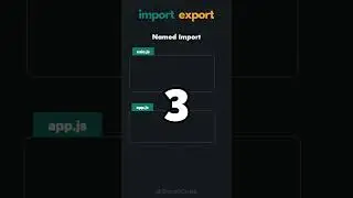 4 ways of importing modules in JavaScript | import export in JavaScript