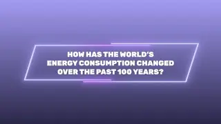 Sources of World Energy, Over Time