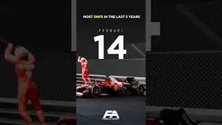 F1 Most DNFs 2021 - 2025 🏎️💥