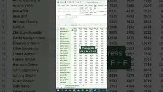 Most Useful Excel Time Saving Trick - You Show Know #excel #shorts #tricksverse #excel #exceltricks