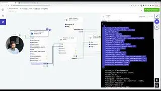 Exporting data from Facebook campaigns to a Spreadsheet using Kitchn.io (no more copy-pasting!)