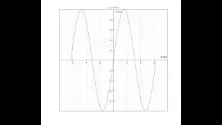 How to create a graph in matlab looks like a paper graph in school