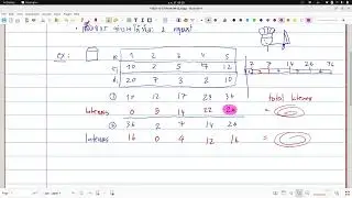 01204313/66 Algorithms 05-1: แนะนำปัญหา scheduling เพื่อ minimize maximum lateness