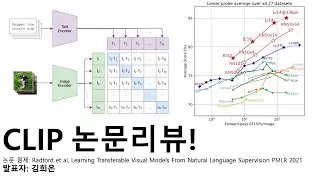 CLIP: Image-Text 대용량 데이터로 Contrastive learning하면 zero-shot transfer가 가능하다! | OpenAI Blog 2021 | 김희은