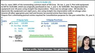 Section 10  Intercompany Eliminations  Property, Plant & Equipment