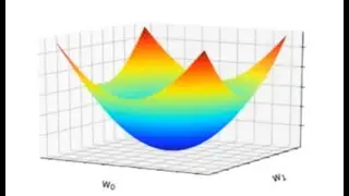 AI1: Supervised learning