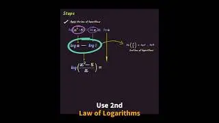 Master the Laws of Logarithms and Exponents - Log Base  | Algebra