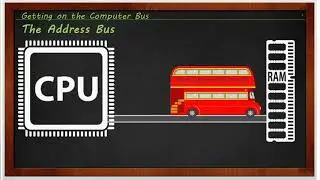 Introduction to Computing – Part 15, Computer Bus