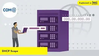 DHCP Scope and Superscope | DHCP | Windows Server 2019