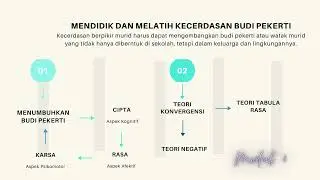 AKSI NYATA TOPIK MERDEKA BELAJAR