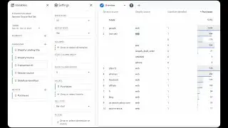 GA4 Attribution Not Set for SlideRule Analytics Users