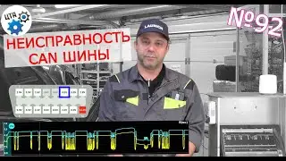 The car won't start, the scanner won't connect: using the example of a Ford Focus 3, CAN bus (Vid...