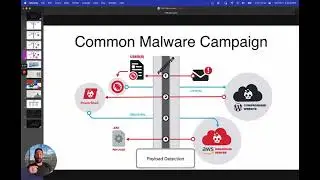 InQuest Introduces File Detection and Response (FDR)