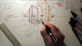 TWO POINT PERSPECTIVE SKETCH