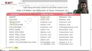 12th// aldehyde ketone and carboxylic acid // part-6 // ncert/tamil