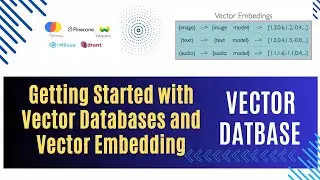 Getting Started with Vector Databases and Vector Embedding (Introduction)