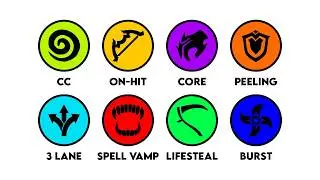 Every MLBB Term Explained