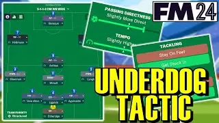 My Favorite Underdog Tactic, Explained