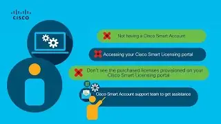 Introduction to Cisco Smart Licensing on Catalyst Switches