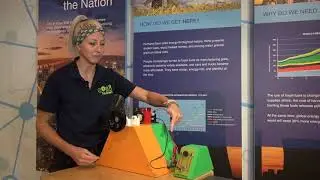 Learn How to Make Electricity Using Another Form of Energy  - Part 2