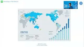 Основы Атоми Что такое Атоми 2023 Владимир Хегай
