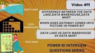 Difference between the Data Lake, Data Warehouse, Data Mart | POWER BI INTERVIEW QUESTIONS SERIES