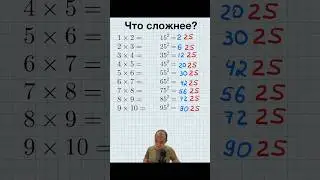 Математическая хитрость для олимпиадников. 