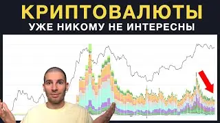 Интерес к криптовалютам стремительно падает