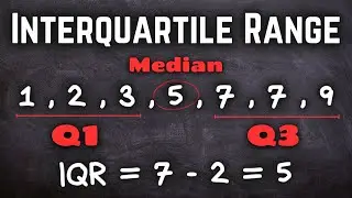 How to Find the Interquartile Range