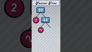 Factor Tree of 88 