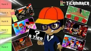 Tier List Ranking my different thumbnails ✨️ 👀