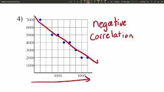 KutaSoftware: PreAlgebra- Scatter Plots