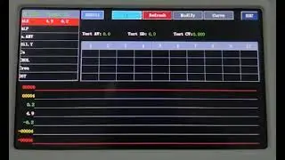 Full auto chemistry analyzer QC Chart
