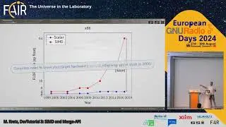 GNU Radio 4 Developer tutorial 3/4 (M. Kretz, European GNU Radio Days 2024)