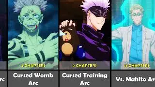 Jujutsu Kaisen Arcs in Order
