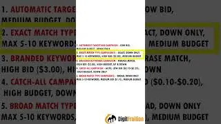 Amazon PPC Manual Campaigns - How They Work?